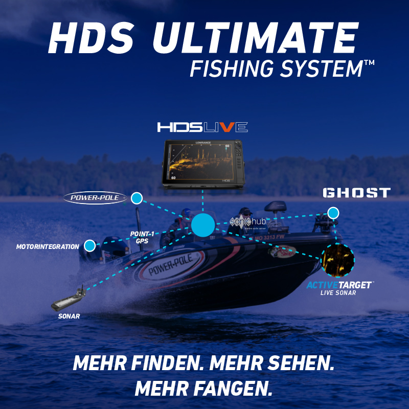 LOWRANCE HDS LIVE CASHBACK 2022
