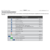 Navionics Boating App – Deutsches Handbuch v.19