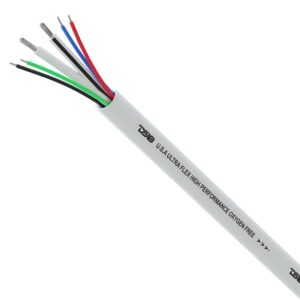 DS18 Lautsprecher-Kabelkombination 4mm²/1mm²